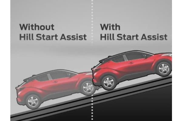 Apa Itu Hill Start Assist Pada Mobil dan Bagaimana Cara Kerjanya?