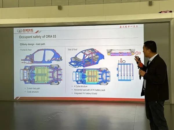 Melihat Langsung Kecanggihan Teknologi Great Wall Motor